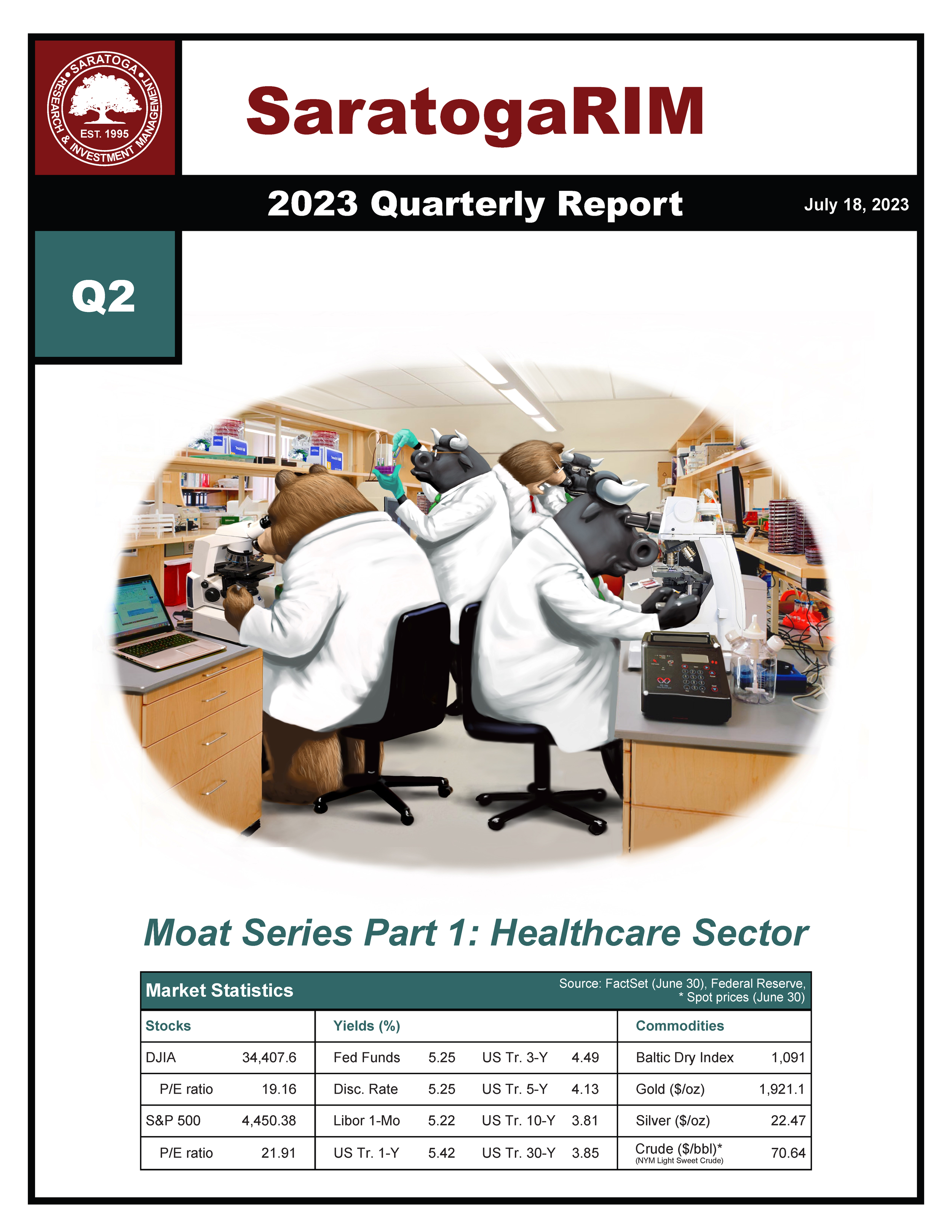Reports — Saratoga Research & Investment Management
